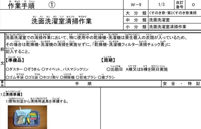 洗面洗濯室清掃作業